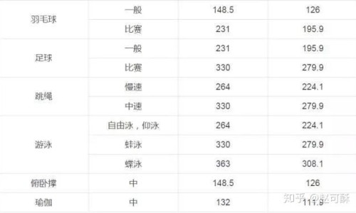心脾两虚与肝气郁结有何区别网 - 网站提供心脾两虚和肝郁气滞的区别小常识、心脾两虚加肝郁